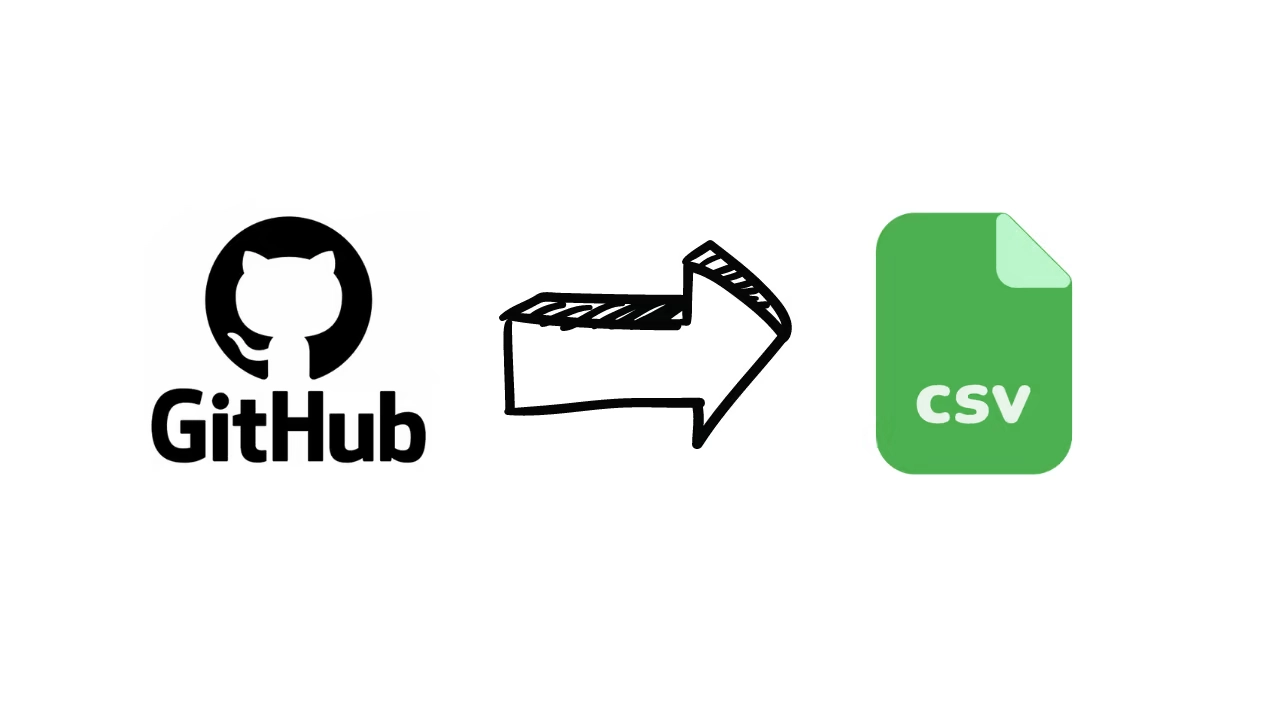GitHub to CSV export process image