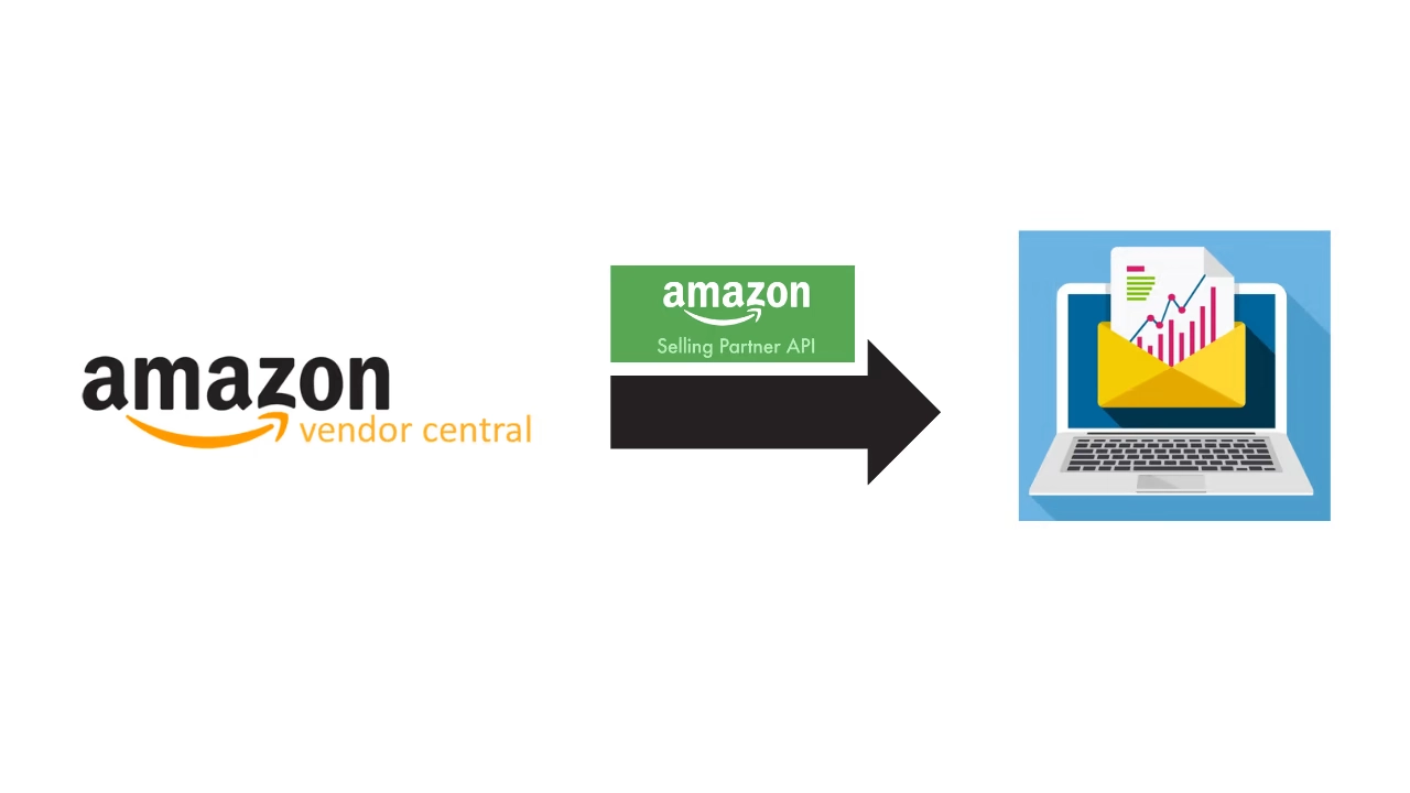 Amazon Vendor Central data via API reports