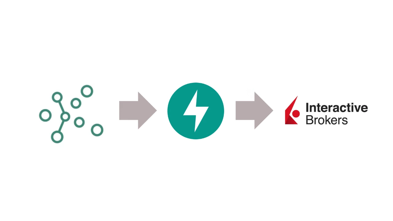 FastAPI to Interactive Brokers flow.