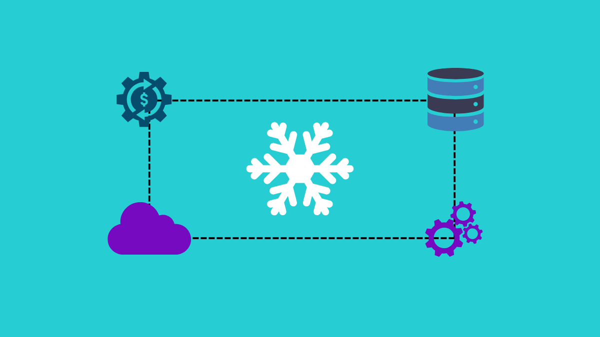 All You Need to Know about Snowflake Pricing