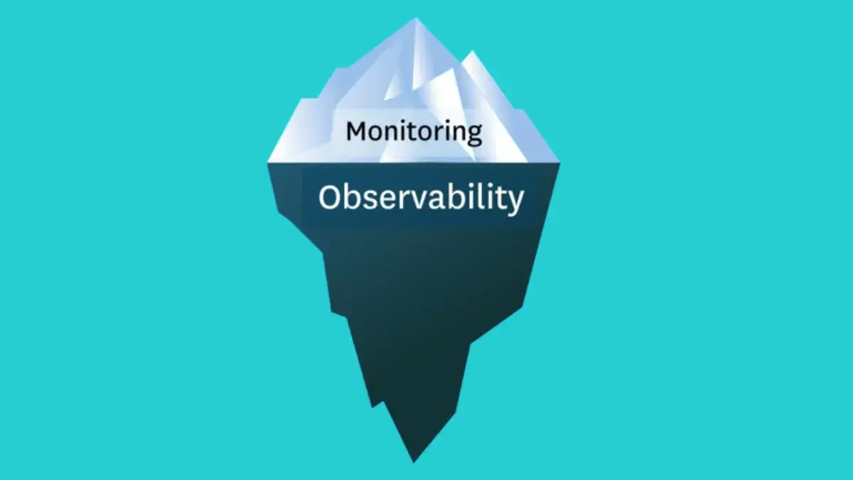Data Pipeline Monitoring vs